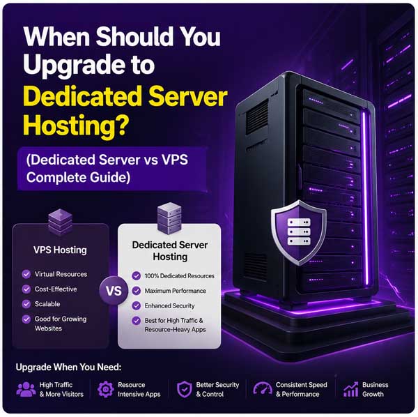 dedicated server vs vps