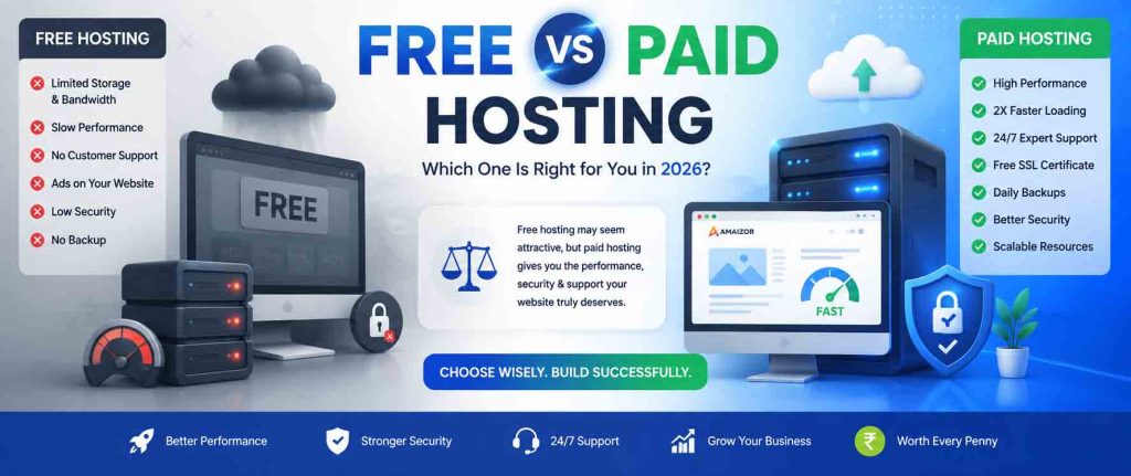 Free vs Paid Hosting